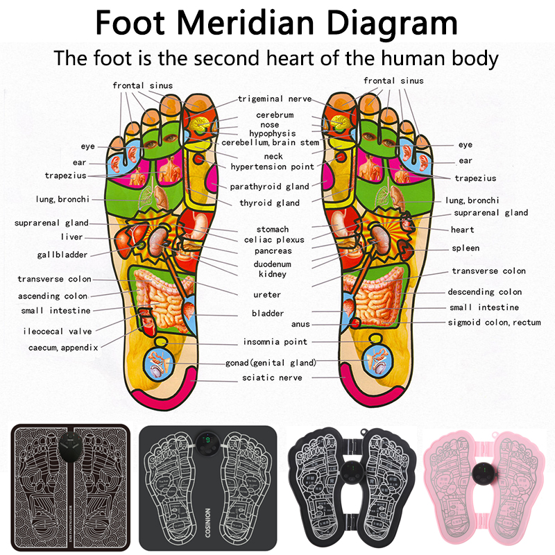 EMS Foot Massager Electric Mus - đánh giá và giá Ems Foot Massager
