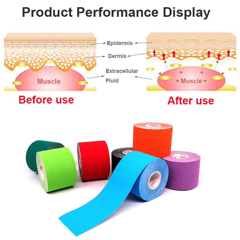 Width 2.5cm-10cm Kinesiology T - đánh giá và giá Sports Taping Precut