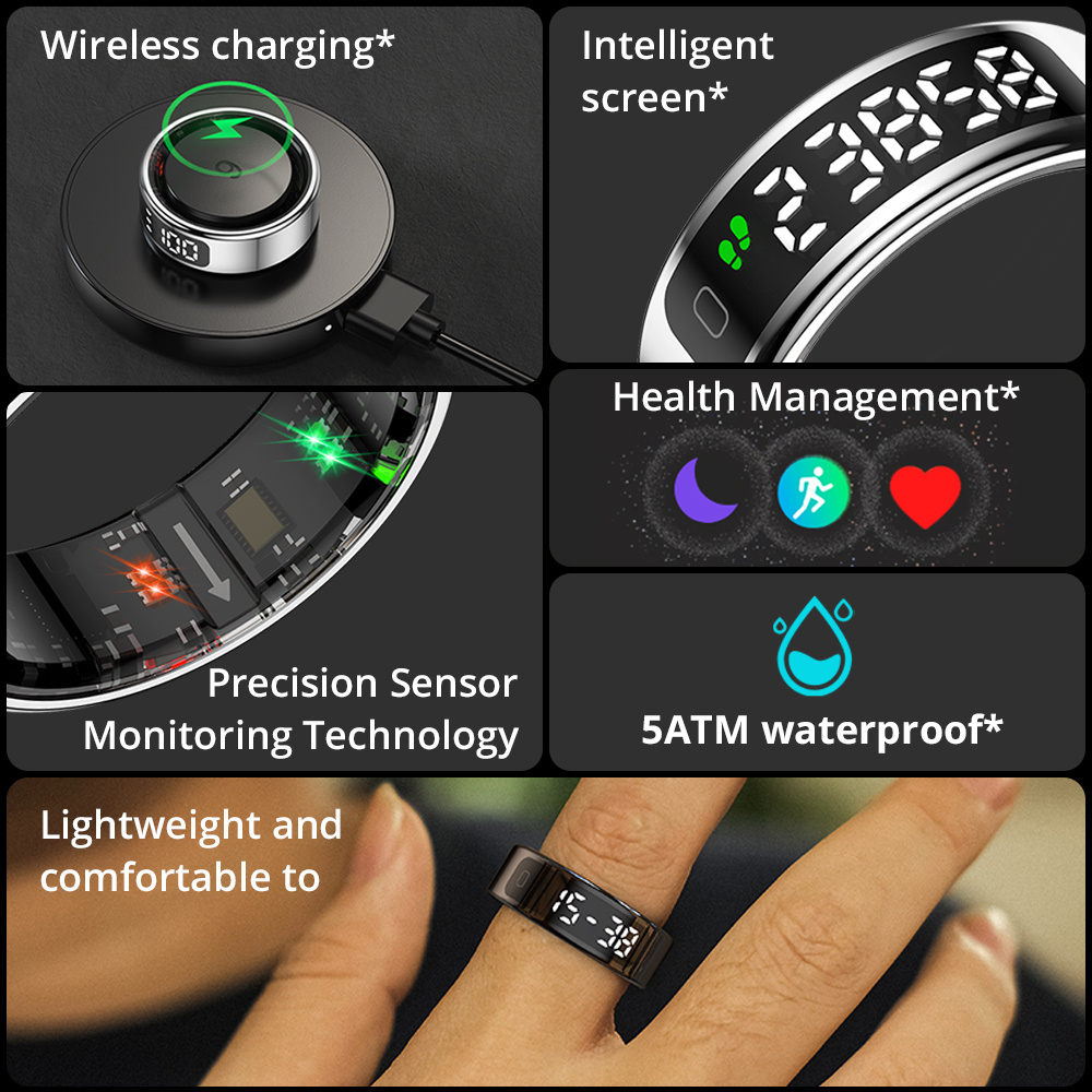 COLMI R12 Smart Ring with Disp - đánh giá và giá Women'S Health & Wellness Center