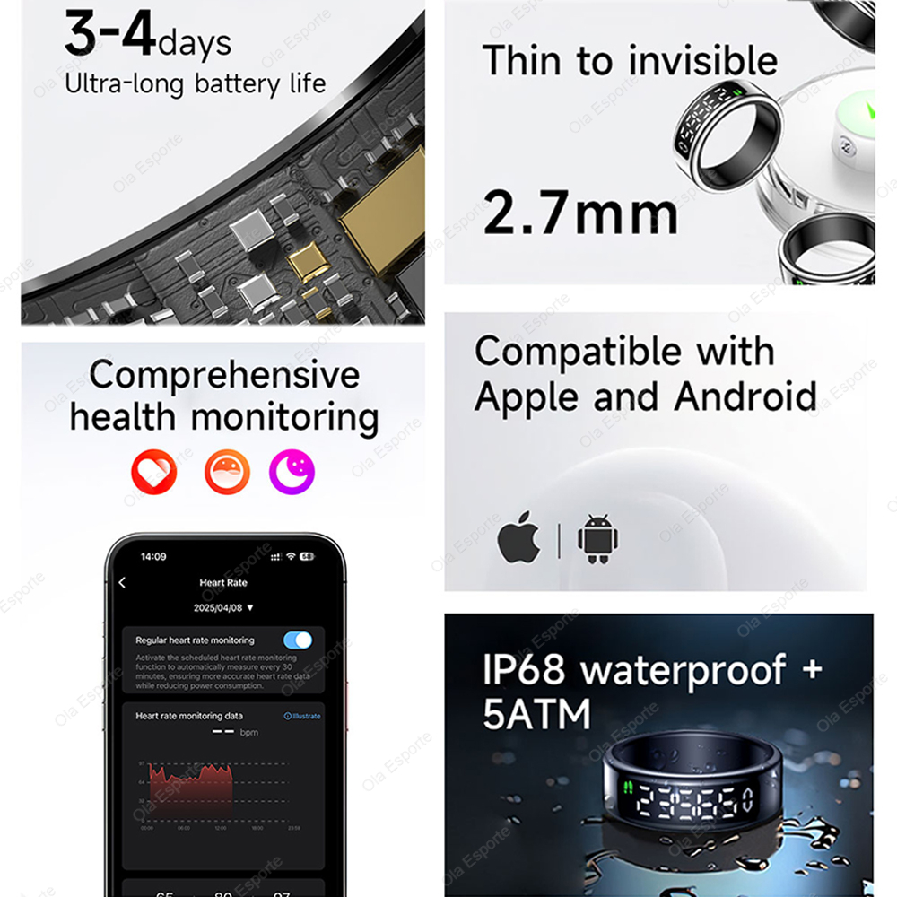 For Xiaomi Smart Ring Display  - đánh giá và giá Women'S Health & Wellness Center