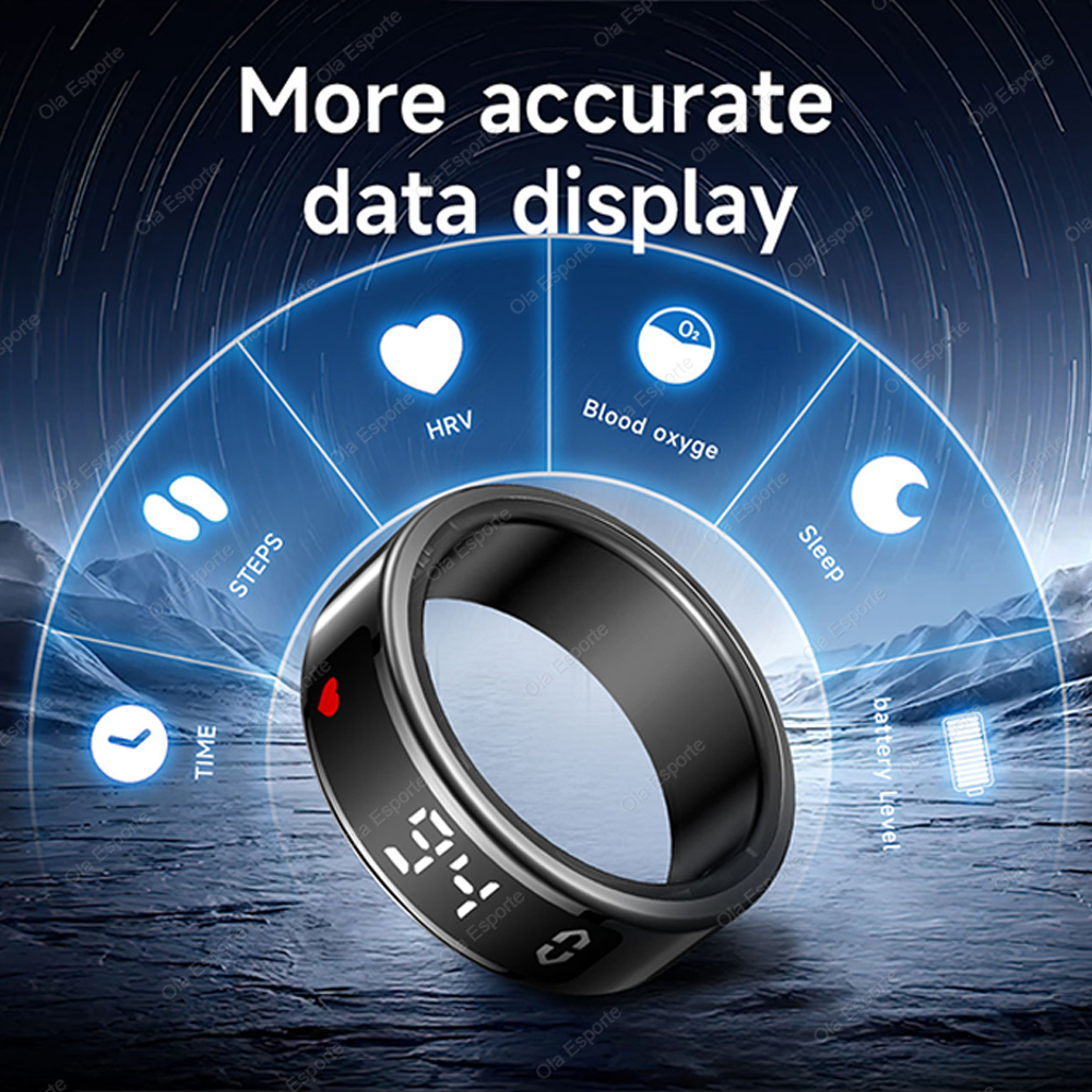 For Xiaomi Smart Ring Display  - đánh giá và giá Women'S Health & Wellness Center