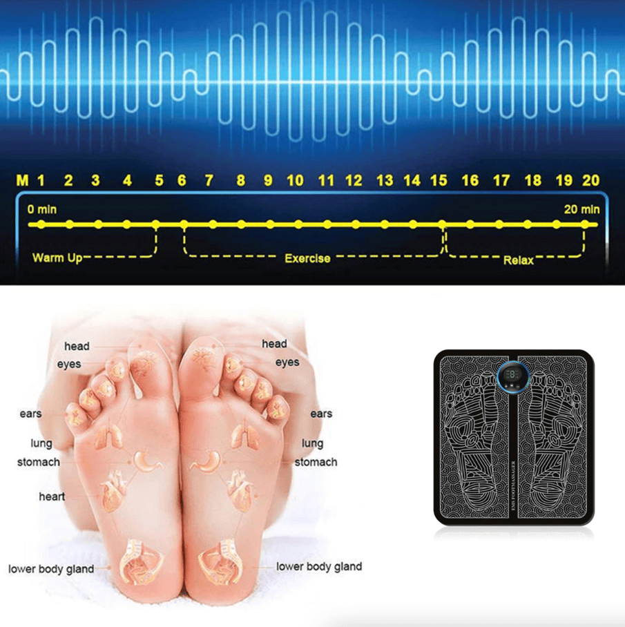EMS Foot Massager Leg Reshapin - đánh giá và giá Ems Foot Massager