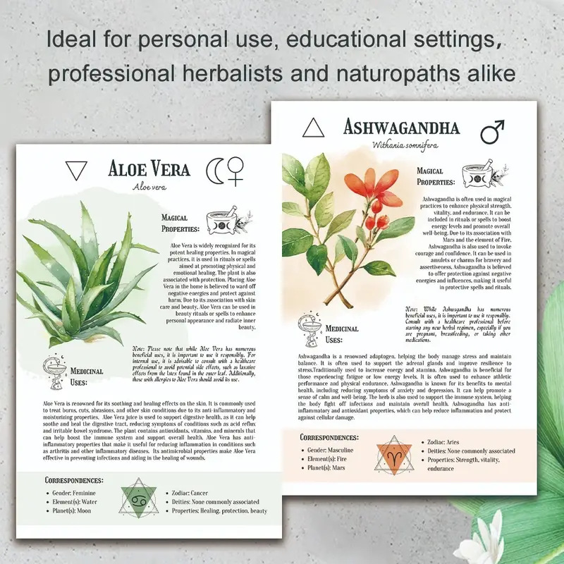 Natural Remedies Handbook with - đánh giá và giá Health & Wellness Lafayette Reviews