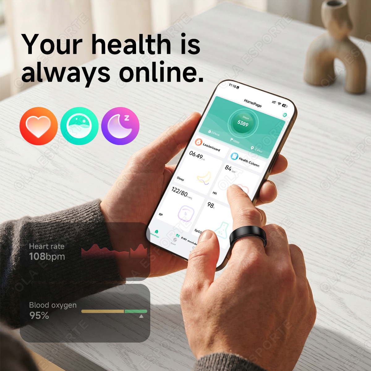 R10 Smart Ring with Charging C - đánh giá và giá Women'S Health & Wellness Center