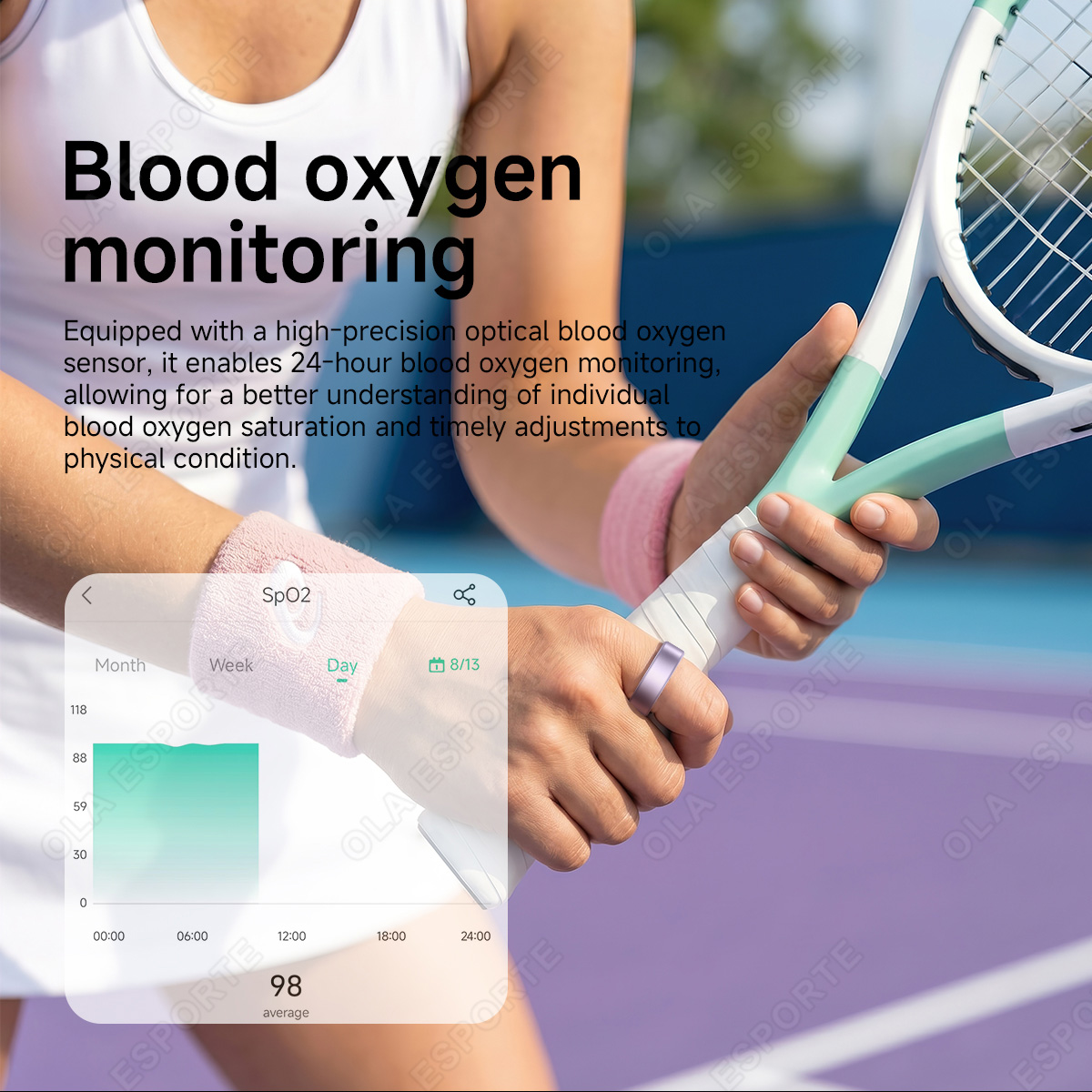 R10 Smart Ring with Charging C - đánh giá và giá Women'S Health & Wellness Center