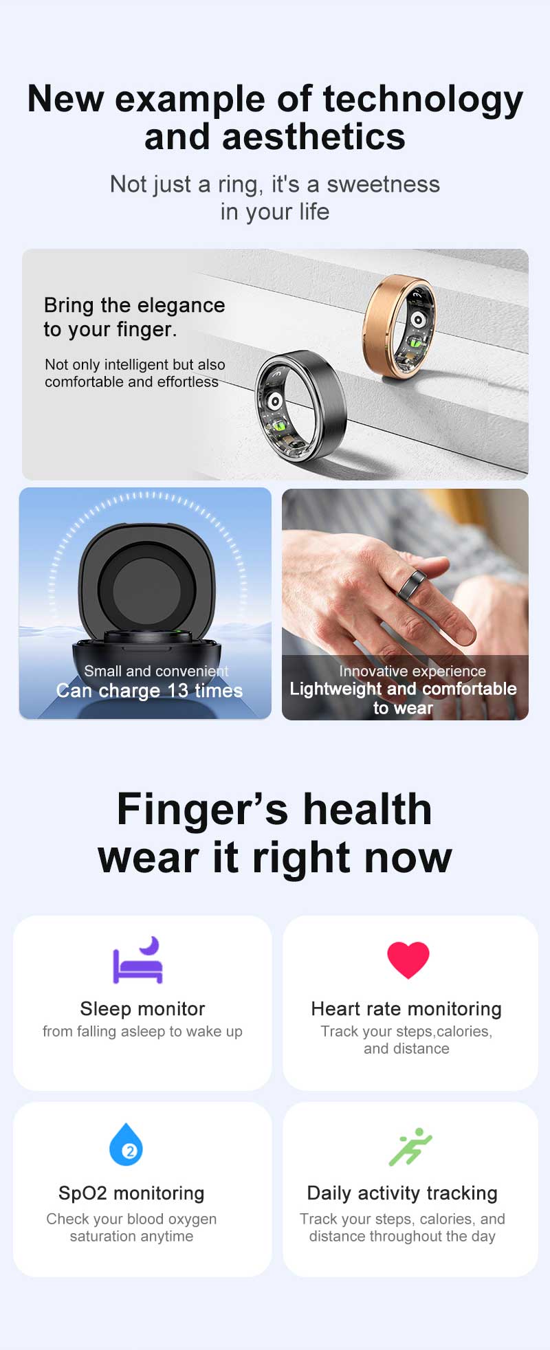 R03 Smart Ring Men Women With  - đánh giá và giá Women'S Health & Wellness Center