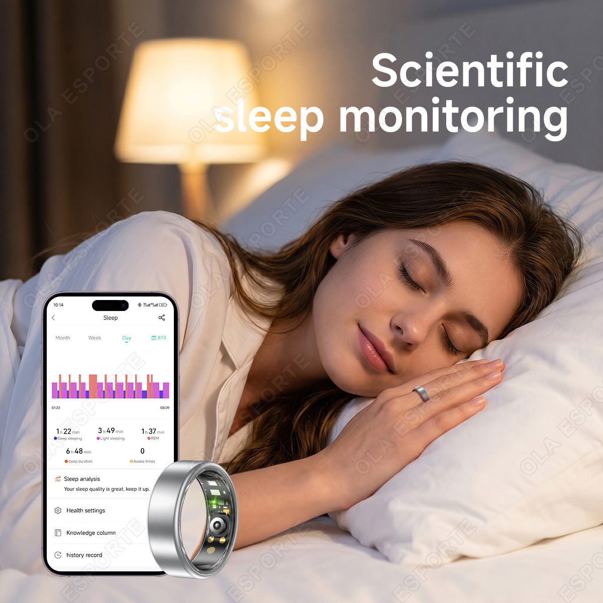 R10 Smart Ring with Charging C - đánh giá và giá Women'S Health & Wellness Center