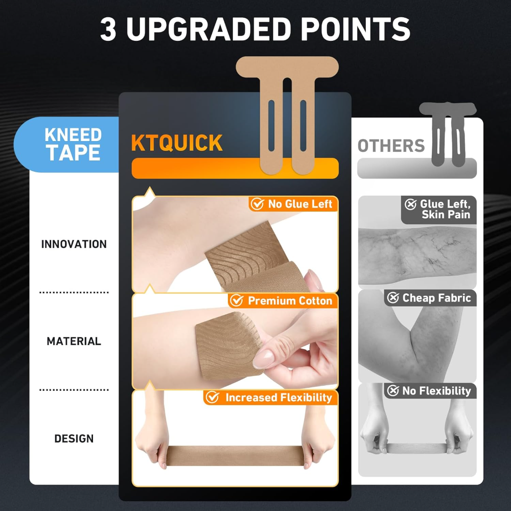 6Pcs New Professional High-gra - đánh giá và giá Sports Taping Precut