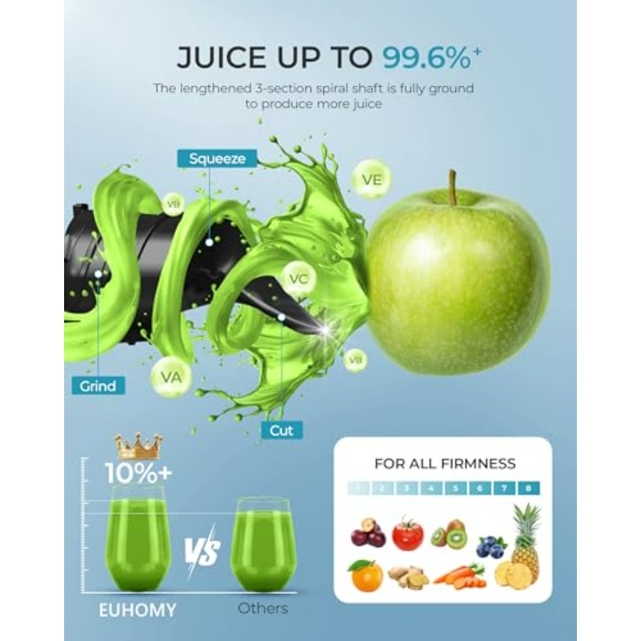 Cold Press Juicer Machines EUH - đánh giá và giá Cold Press Juicer